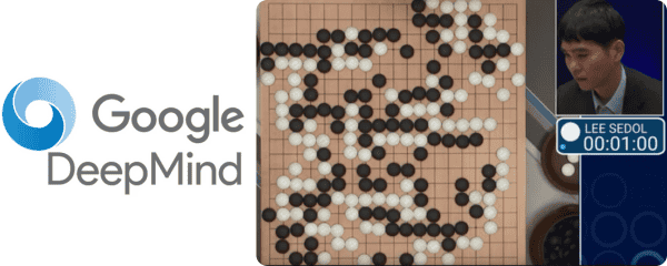 AI